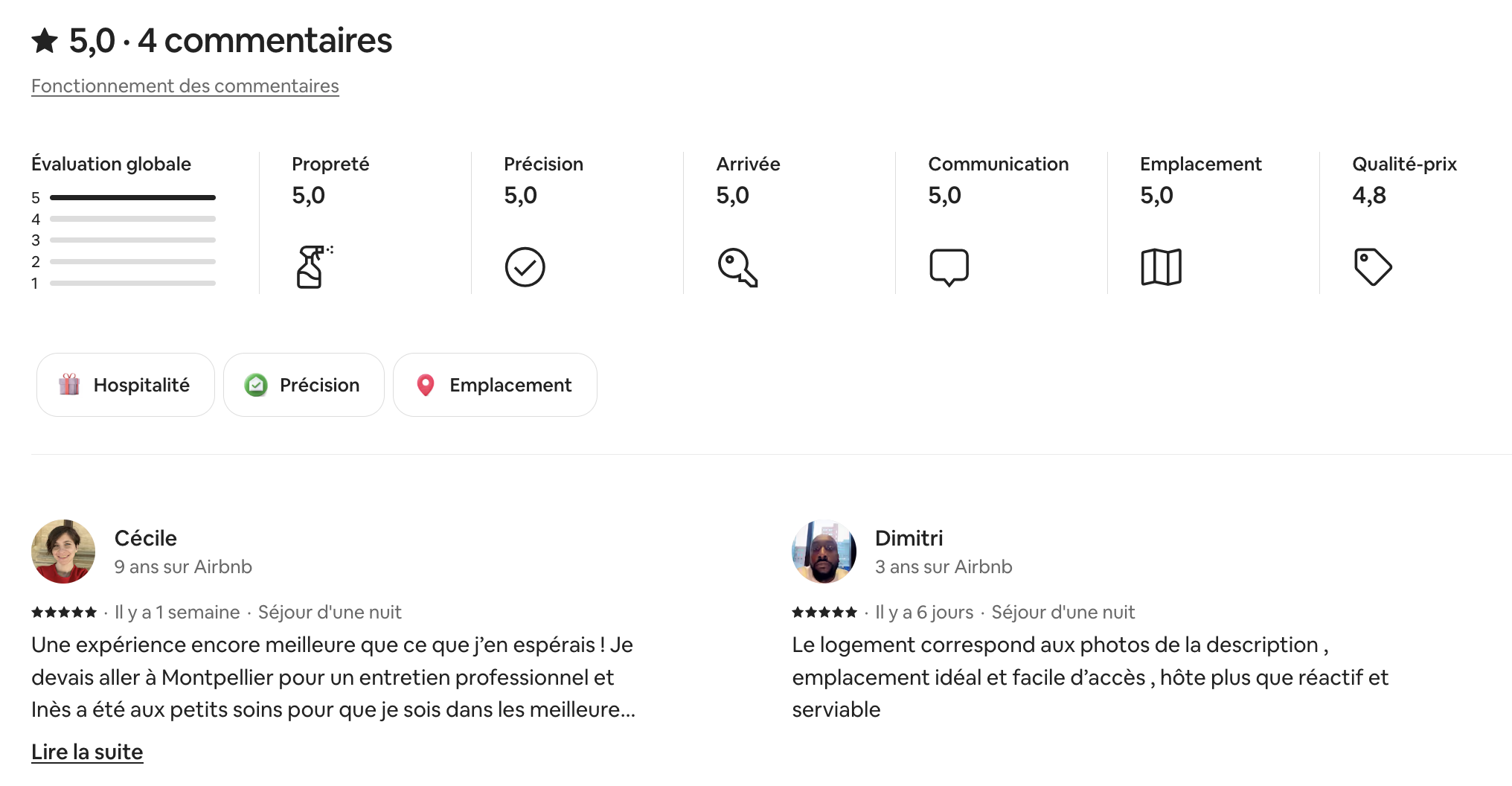 Avis et notes d'une annonce Airbnb affichés aux futurs voyageurs
